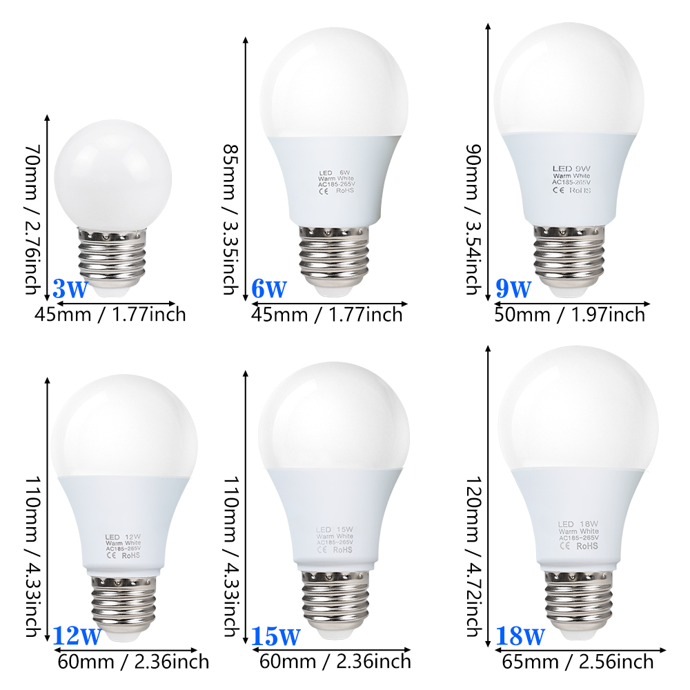 10pcs E27 หลอดไฟ LED 220V 240V - Philips Bulb Hue บทวิจารณ์และราคา