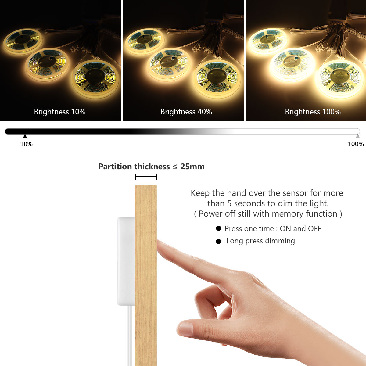 ภายใต้ตู้คอลเลกชันจอแสดงผล COB - Philips Bulb Hue บทวิจารณ์และราคา